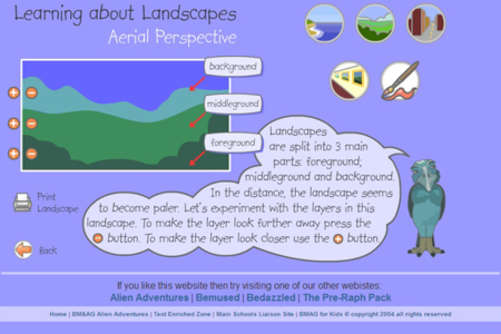Learning About Landscapes