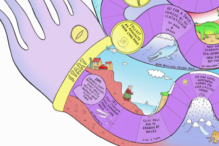 Rocky's Time Machine Board Game
