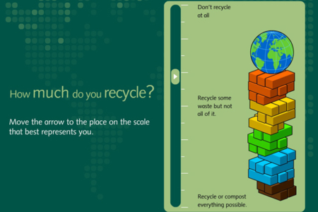 Footprint Calculator